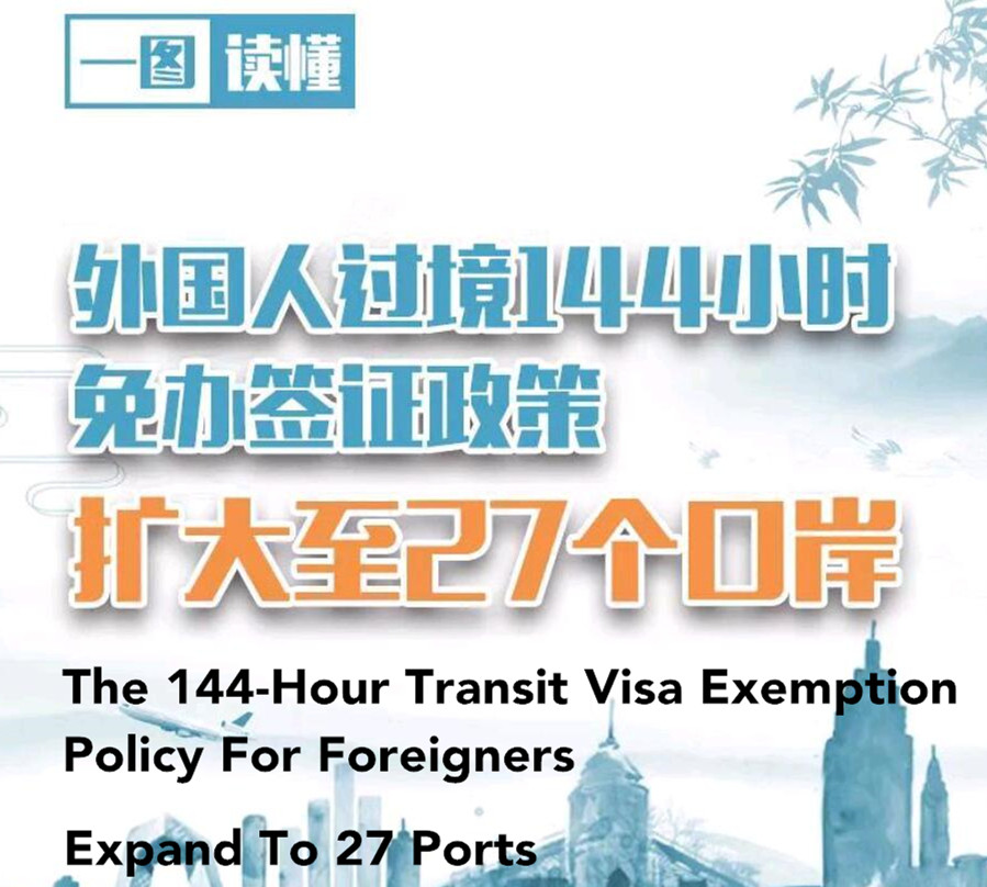 <b>Around 452,000 Foreigners Enjoy Convenient Visa-Free Transit</b>